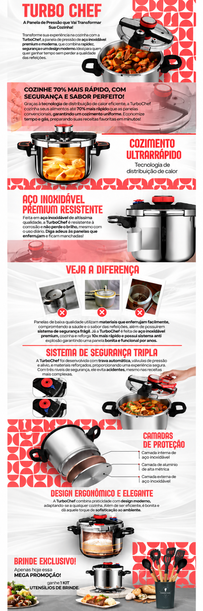 Descrição completa da panela Turbo Chef
